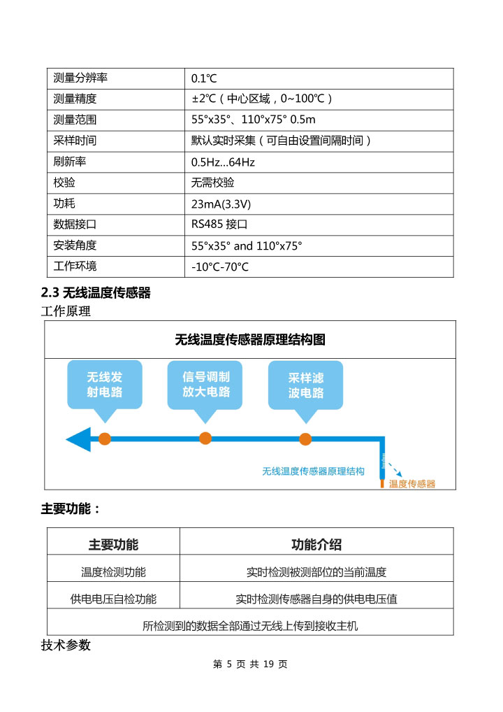 BHG-WTMB红外热成像无线测温装置