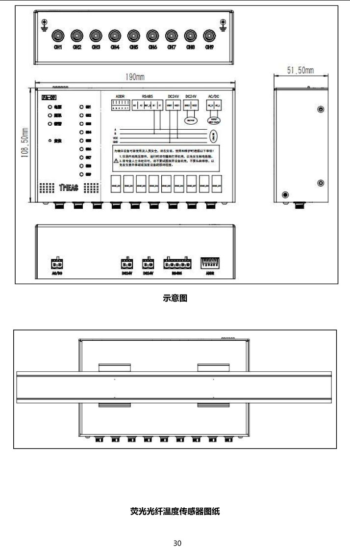 BHG-YGCW荧光光纤测温系统说明书