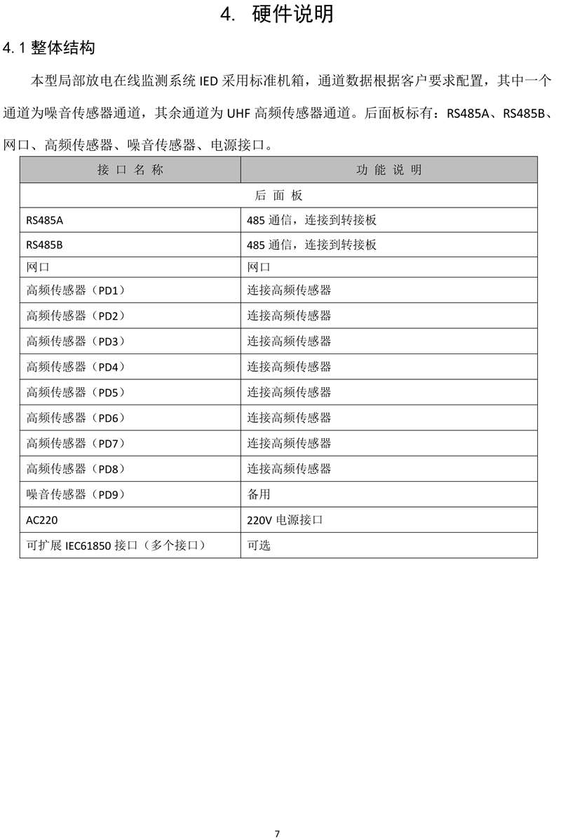 GIS 局放在线监测系统